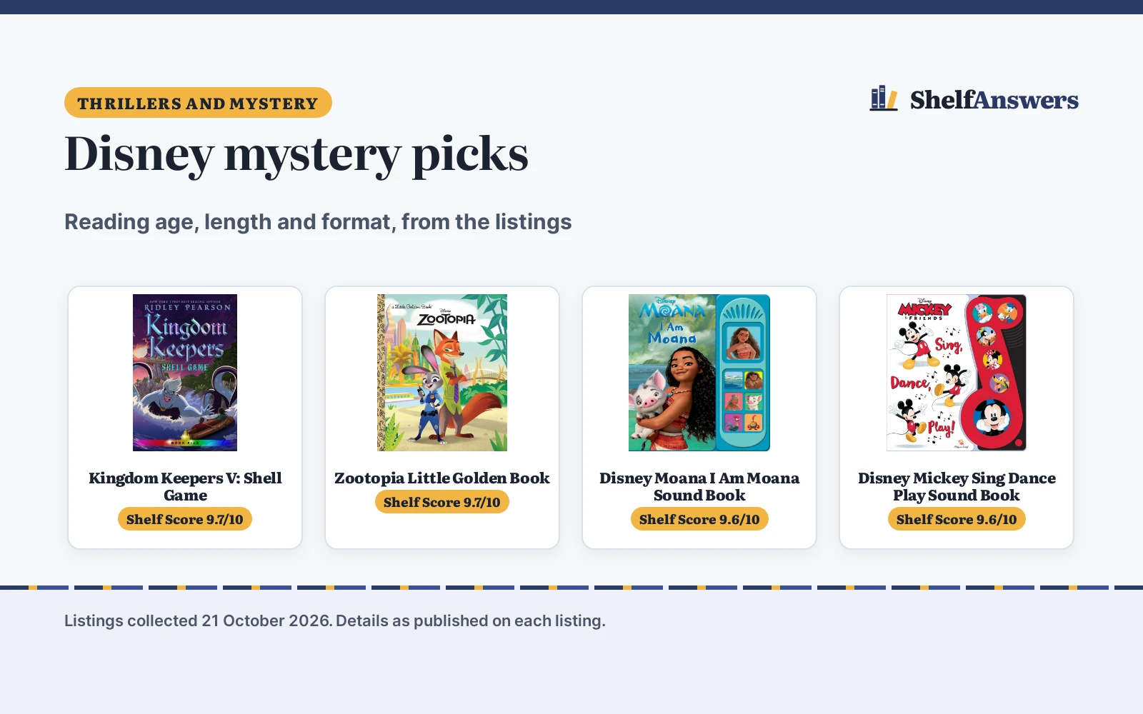 Best Detective Series Disney Plus (2026): 9 Picks