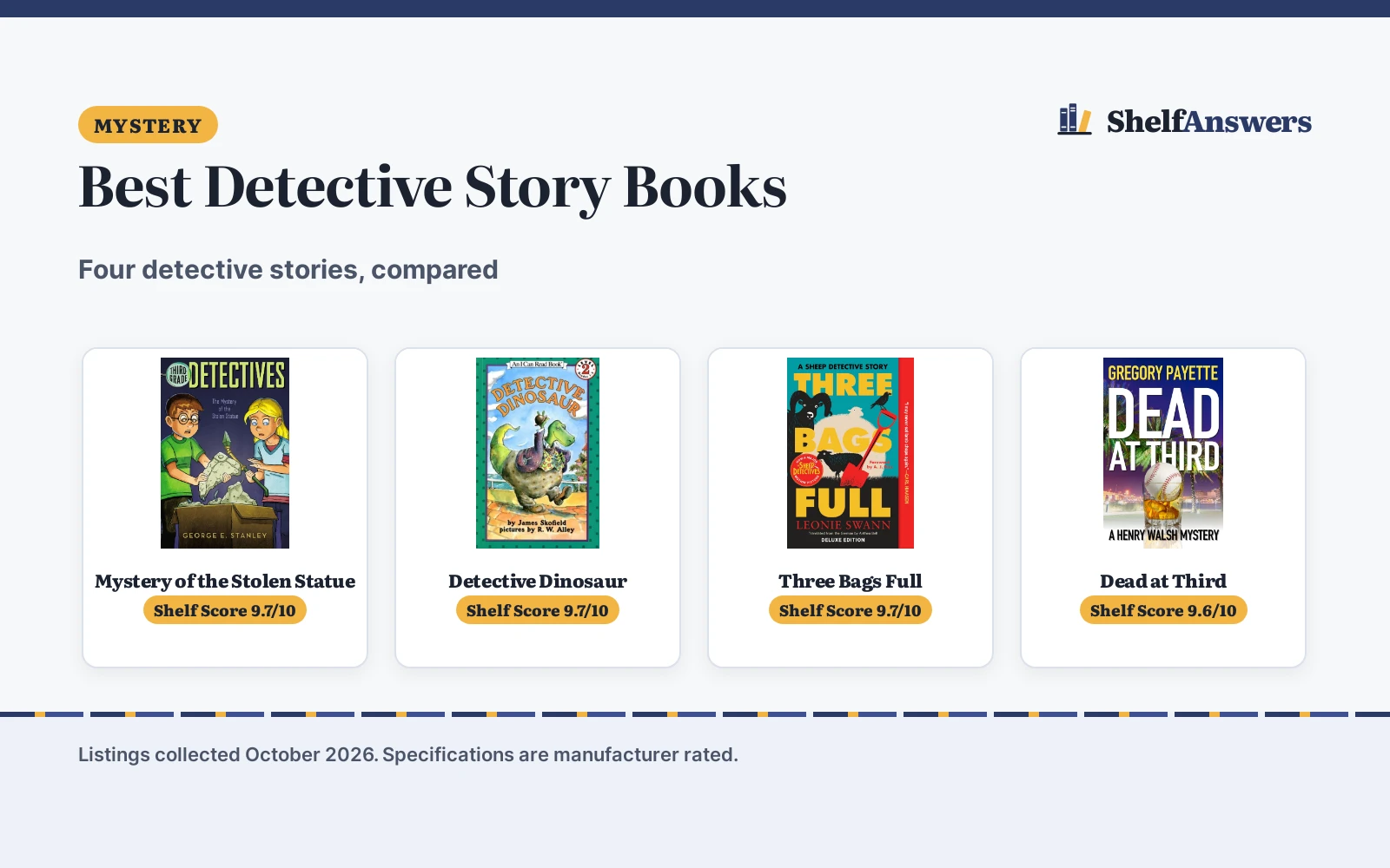 Best Detective Story Books (2026): 4 Compared