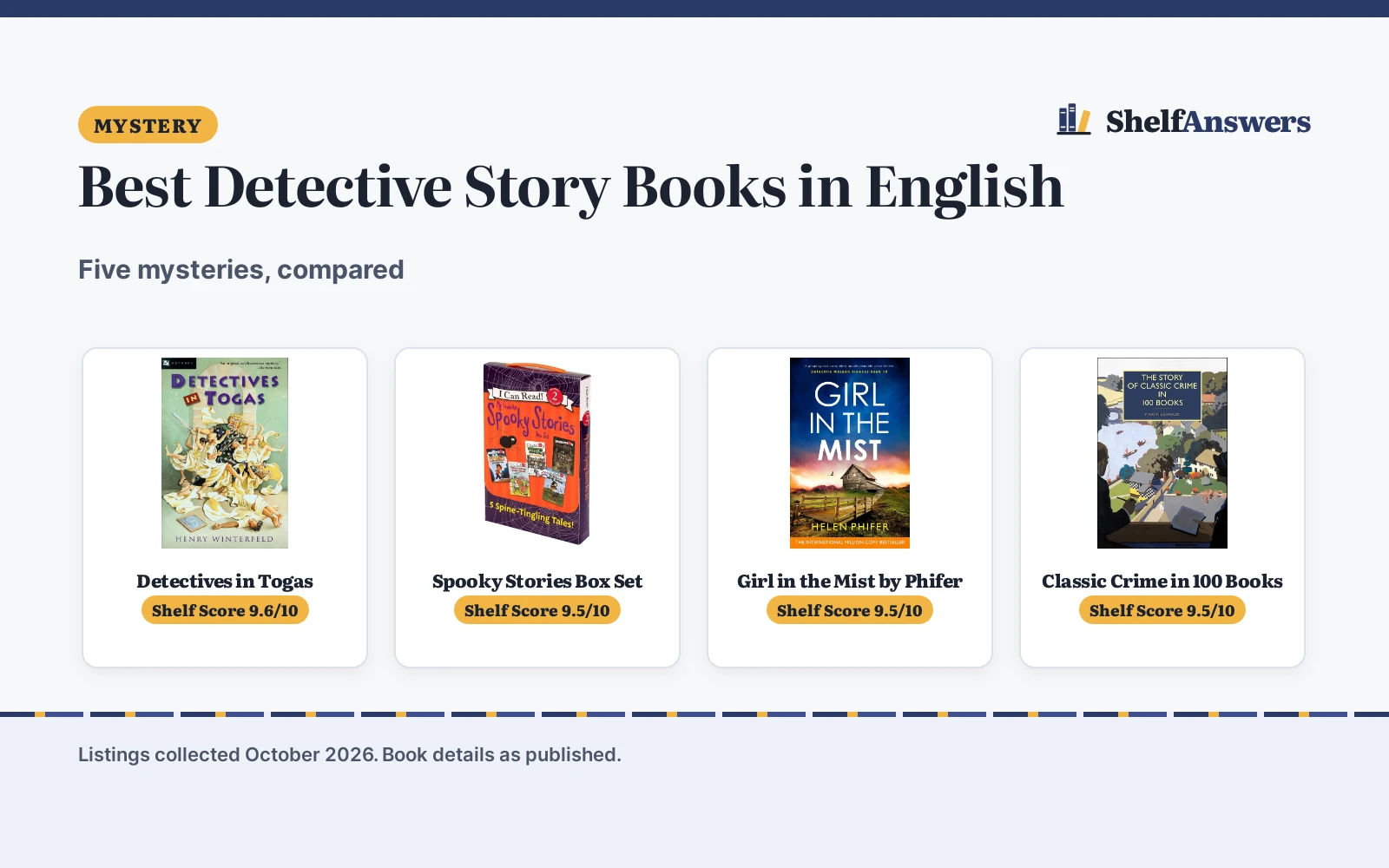 Best Detective Story Books in English (2026): 5 Picks