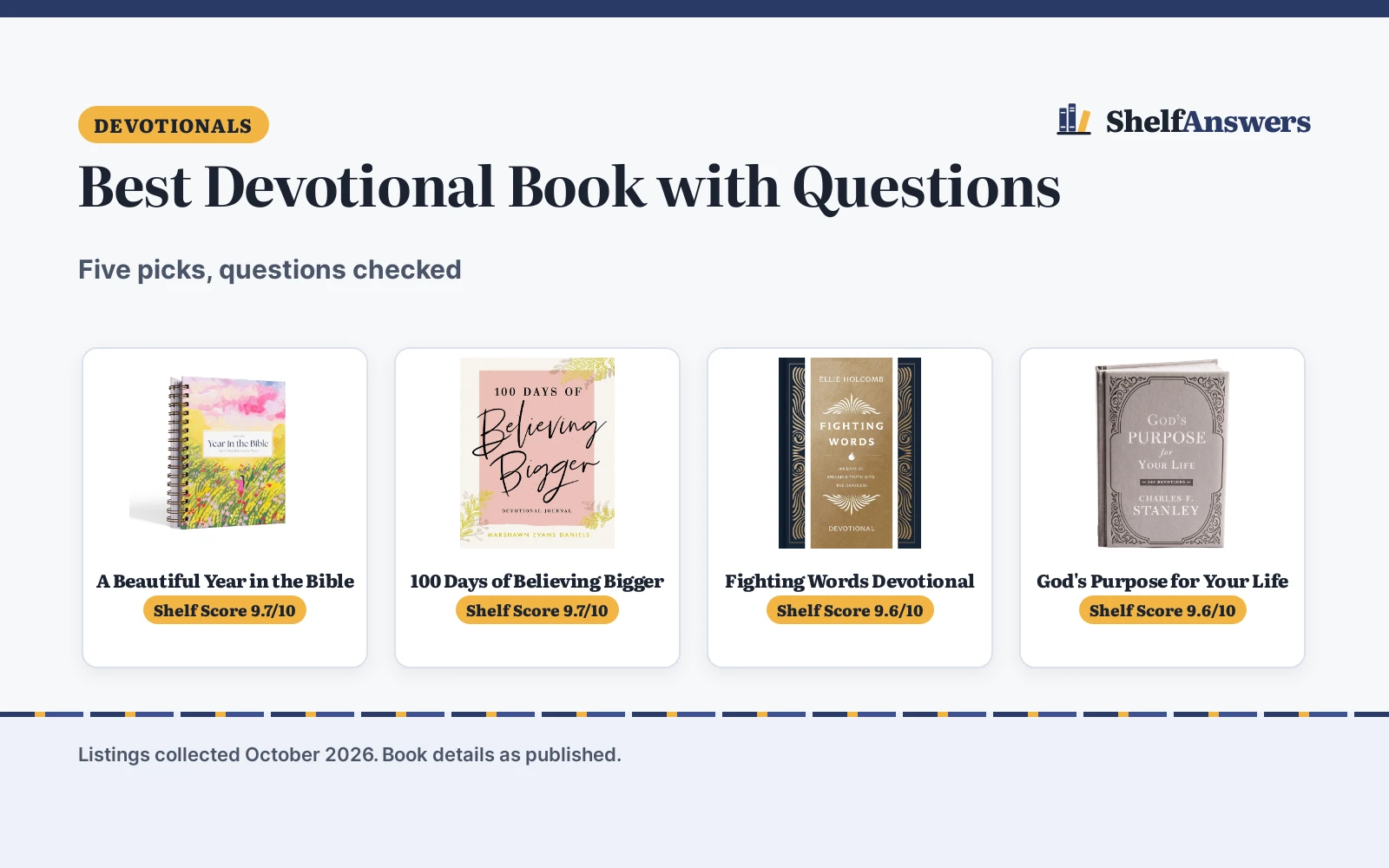 Best Devotional Book with Questions (2026)