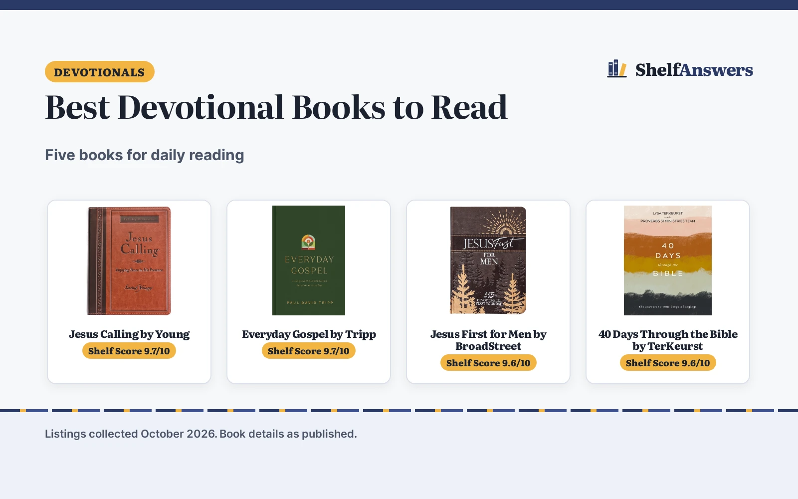 Best Devotional Books to Read (2026): 5 Picks Compared