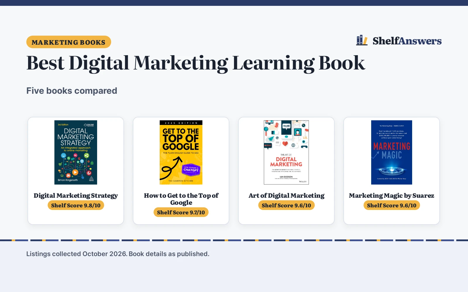 Best Digital Marketing Learning Book (2026): 5 Compared