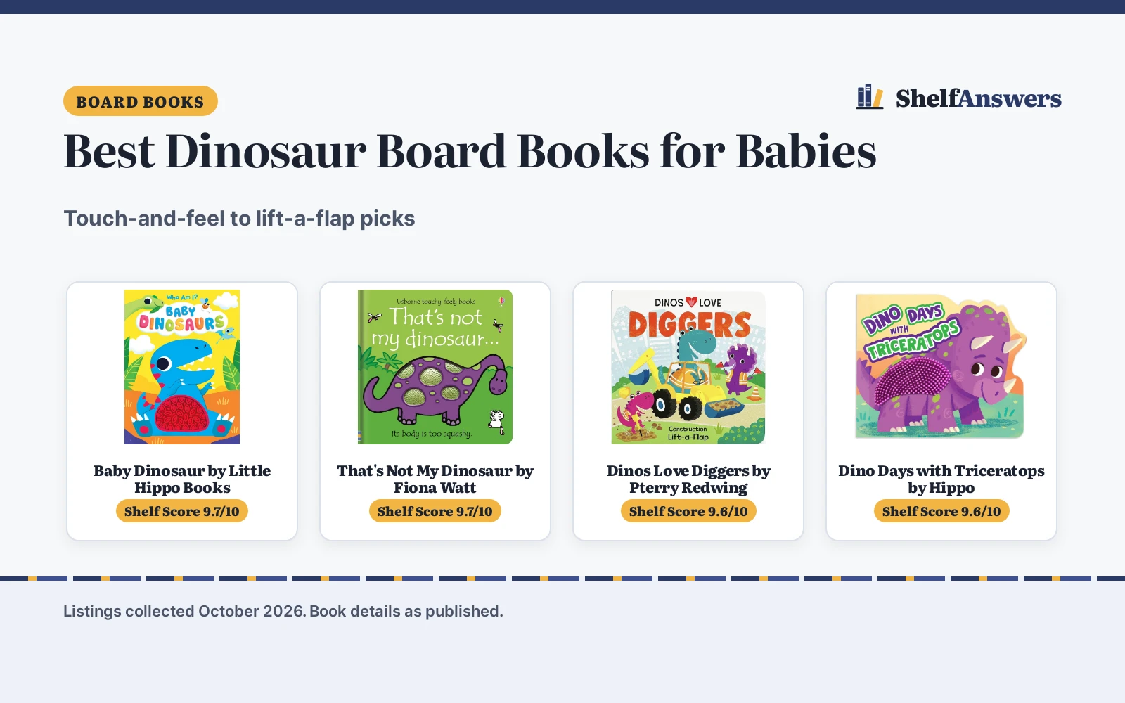 Best Dinosaur Board Books for Babies (2026): 5 Compared