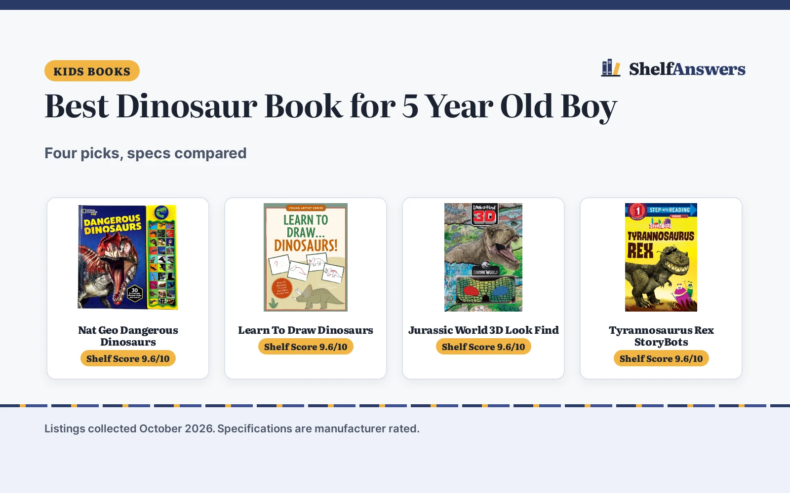 Best Dinosaur Book for 5 Year Old Boy (2026): 4 Compared