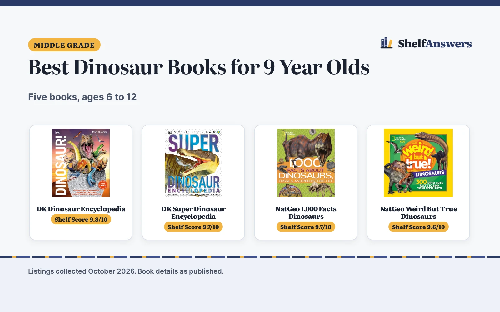 Best Dinosaur Books for 9 Year Olds (2026): 5 Compared