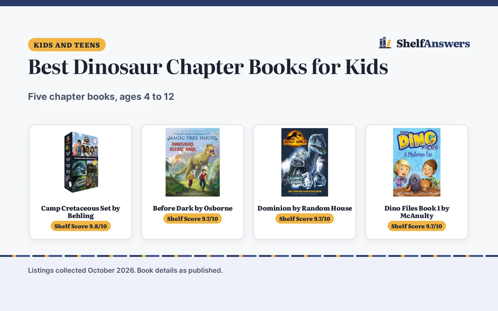 Best Dinosaur Chapter Books for Kids (2026): 5 Compared