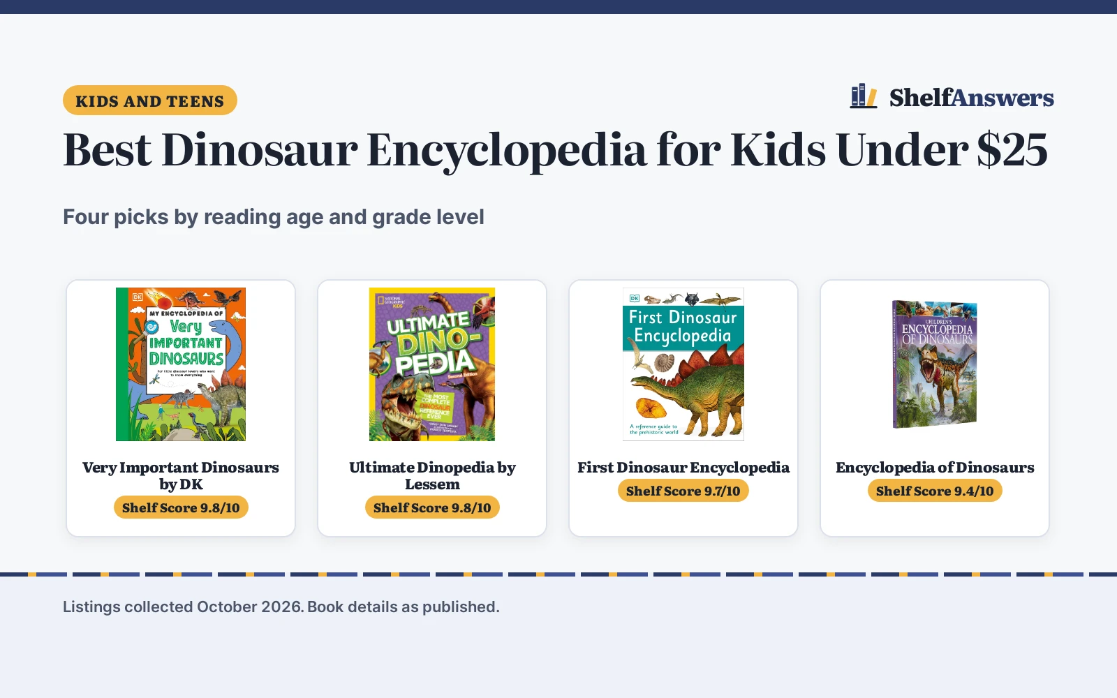 Best Dinosaur Encyclopedia for Kids Under $25 (2026)