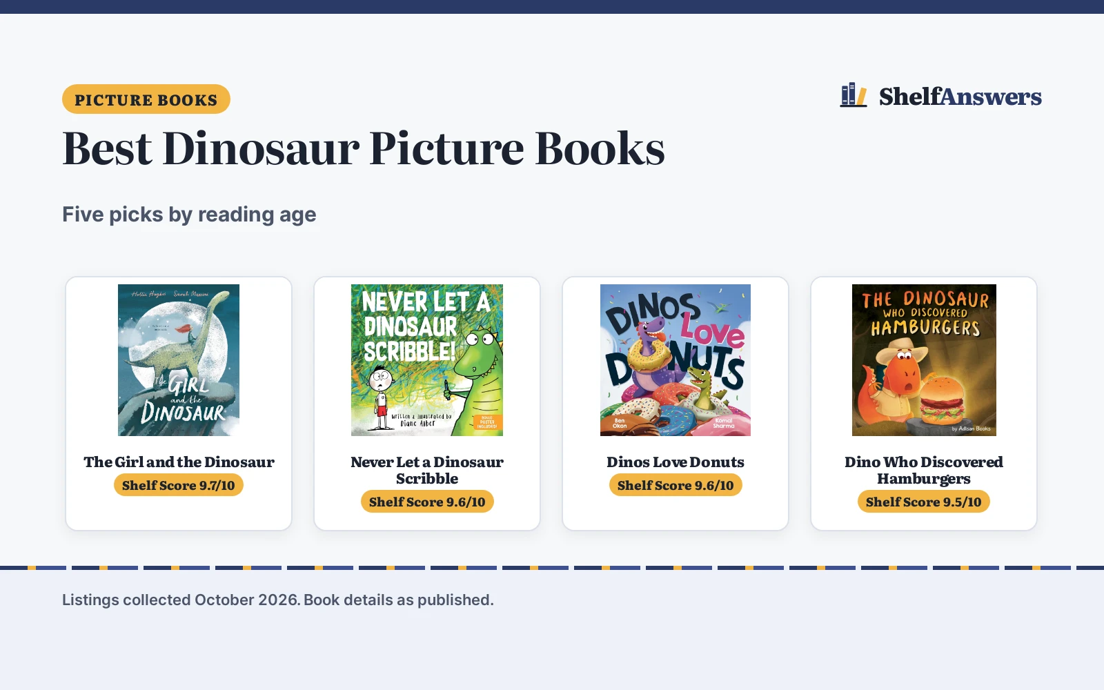 Best Dinosaur Picture Books (2026): 5 Picks