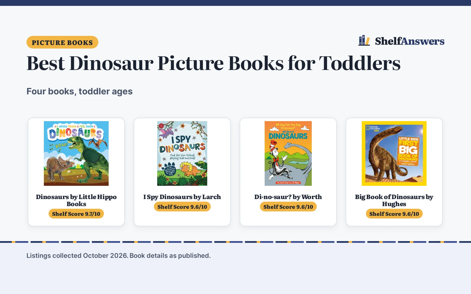 Best Dinosaur Picture Books for Toddlers (2026)