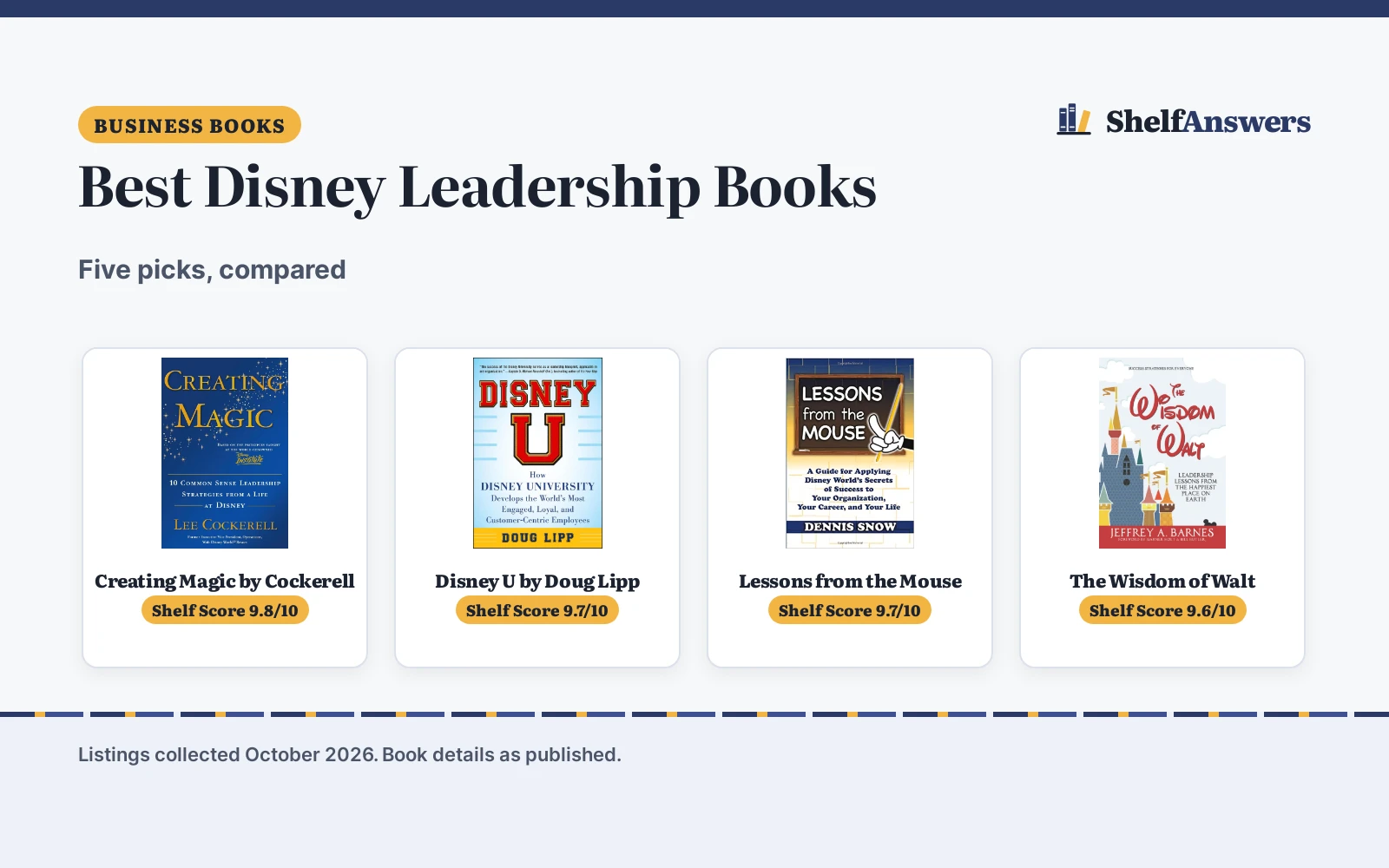 Best Disney Leadership Books (2026): 5 Compared