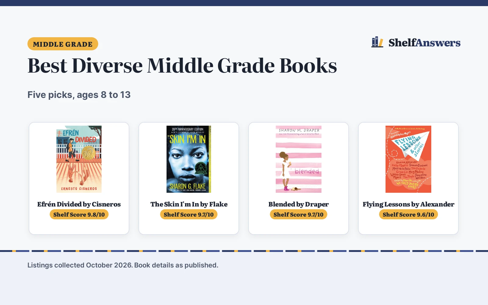 Best Diverse Middle Grade Books (2026): 5 Picks Compared