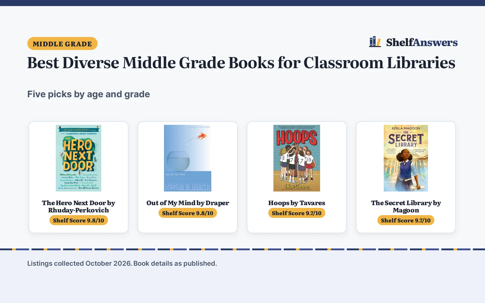 Best Diverse Middle Grade Books for Classroom Libraries (2026)