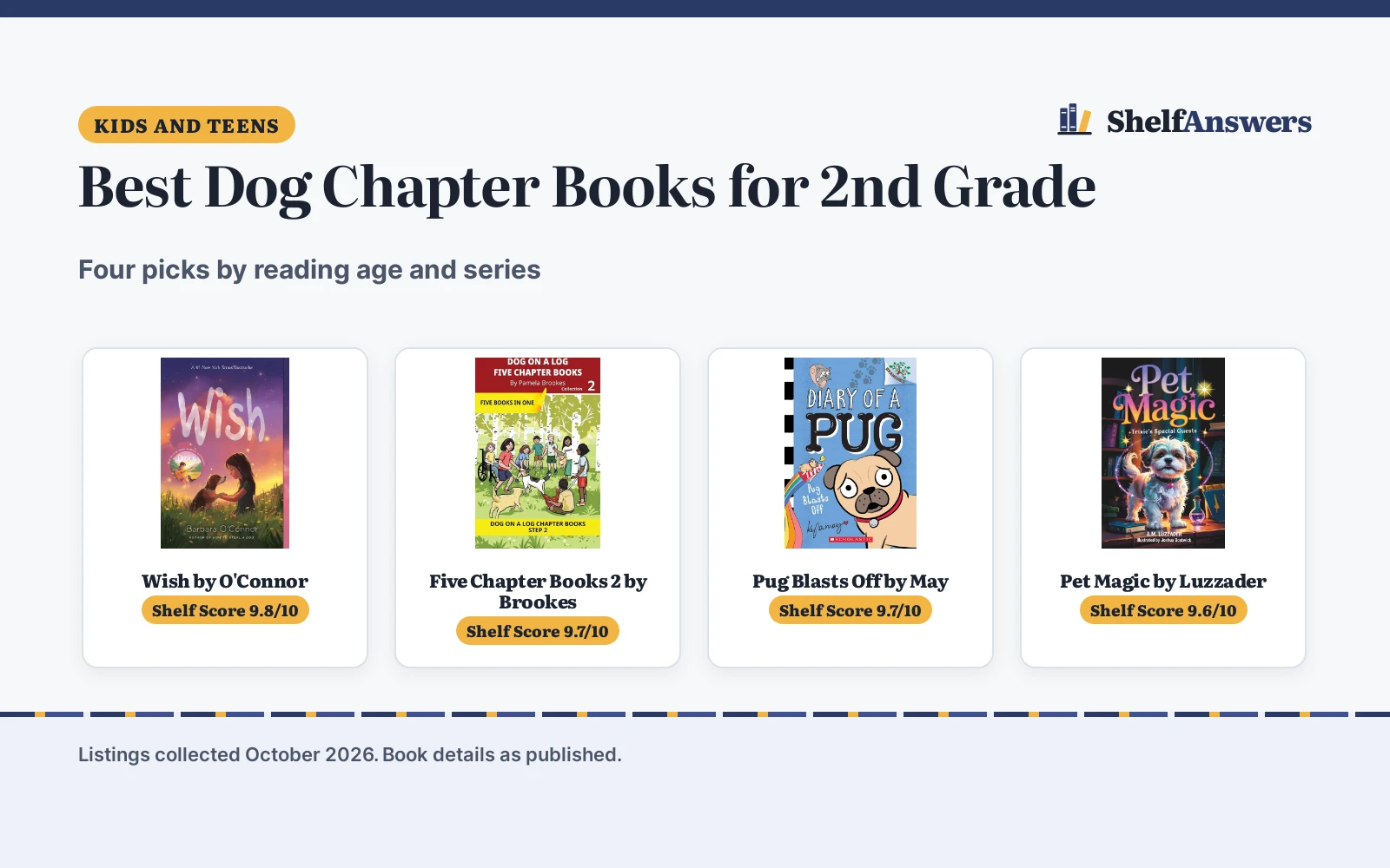 Best Dog Chapter Books for 2nd Grade (2026): 4 Picks Compared