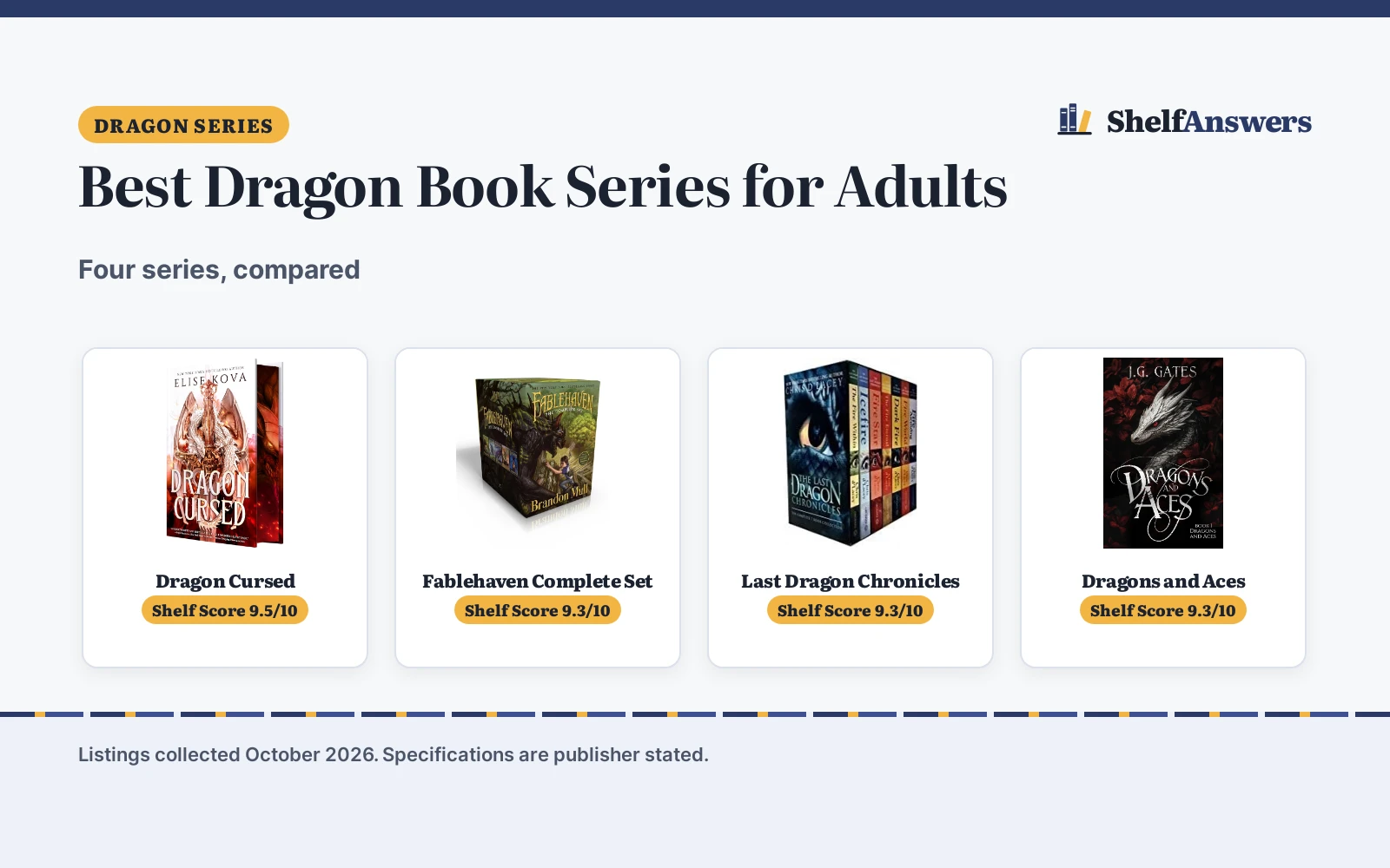 Best Dragon Book Series for Adults: 4 Compared