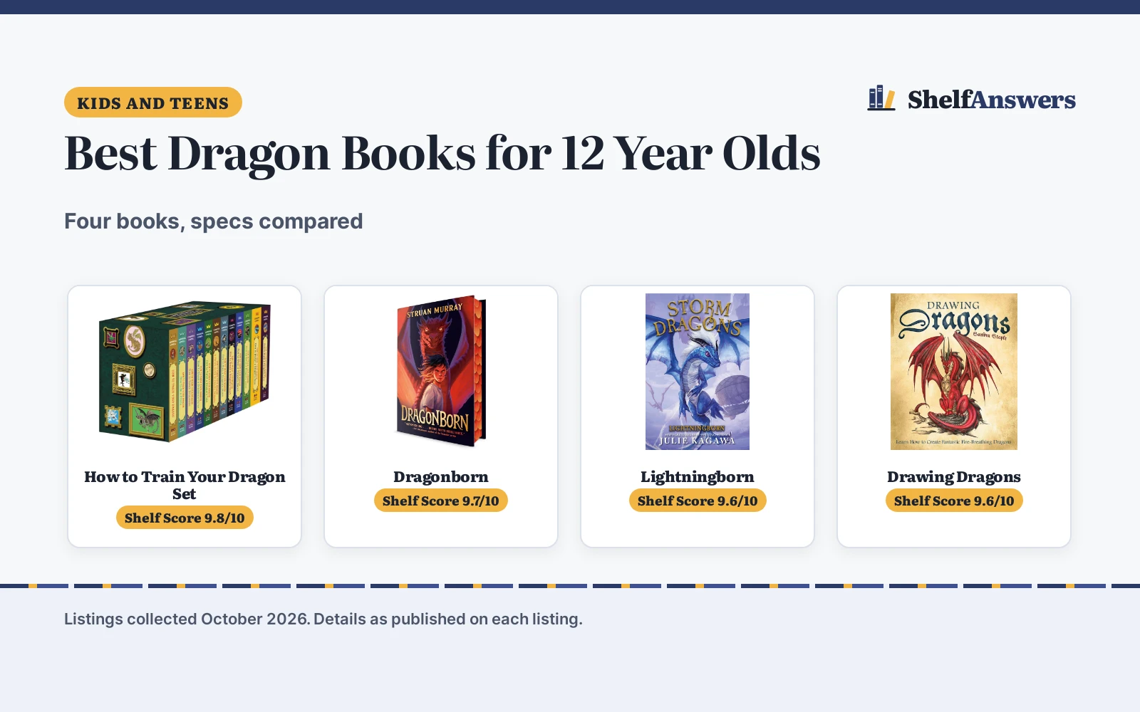 Best Dragon Books for 12 Year Olds (2026): 4 Compared