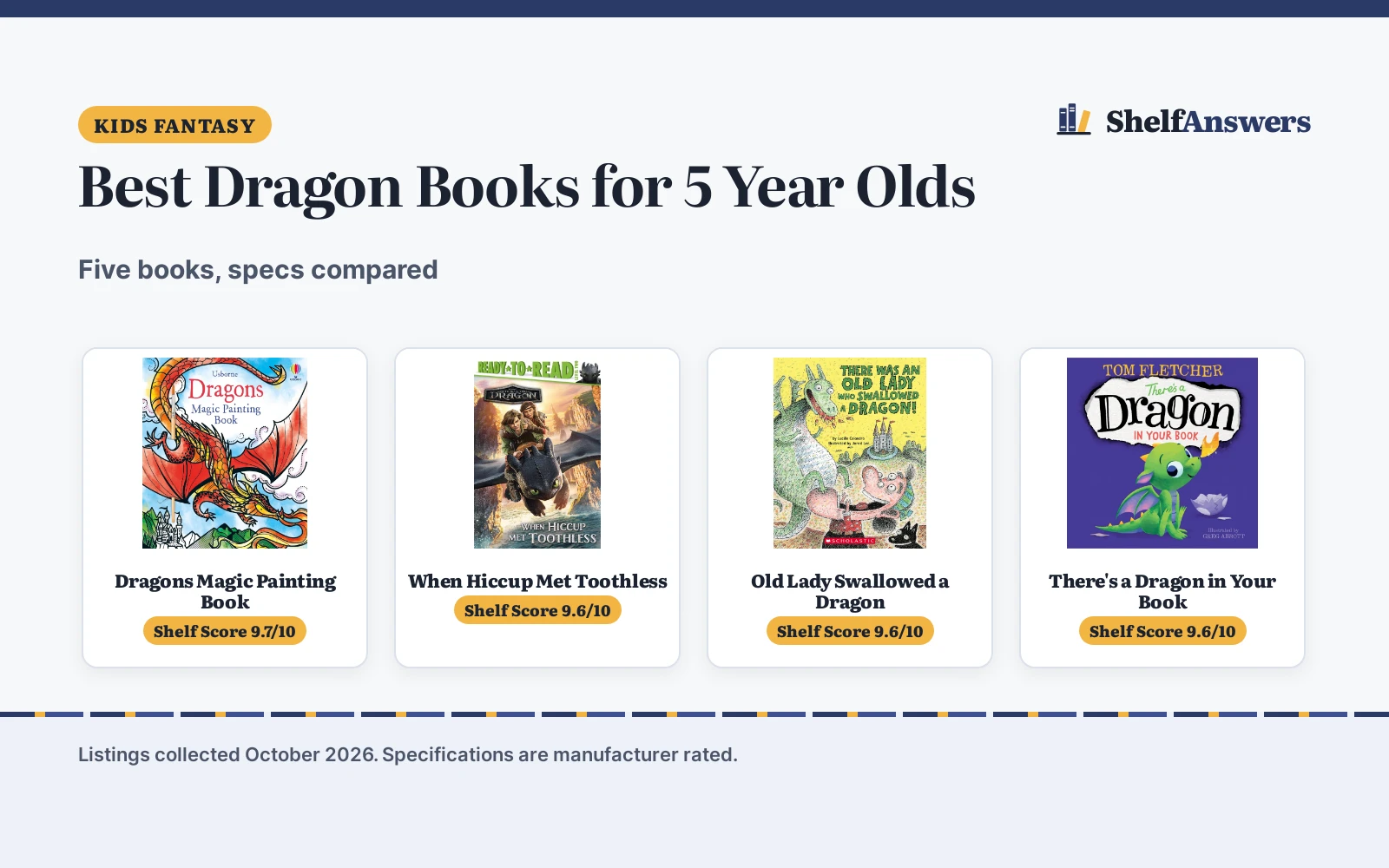 Best Dragon Books for 5 Year Olds (2026): 5 Compared