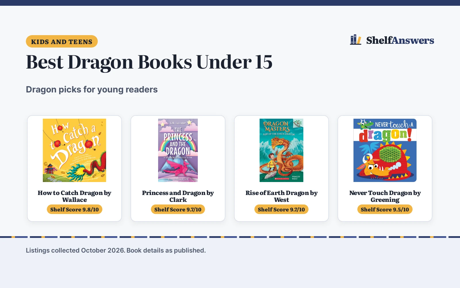 Best Dragon Books Under 15 (2026): 4 Picks Compared