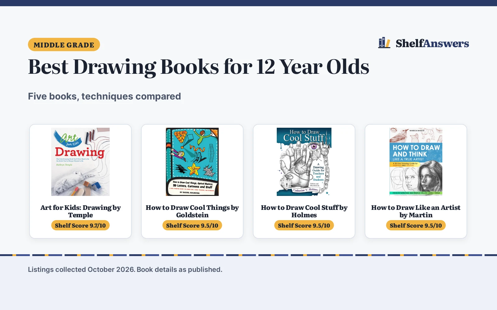 Best Drawing Books for 12 Year Olds (2026): 5 Compared