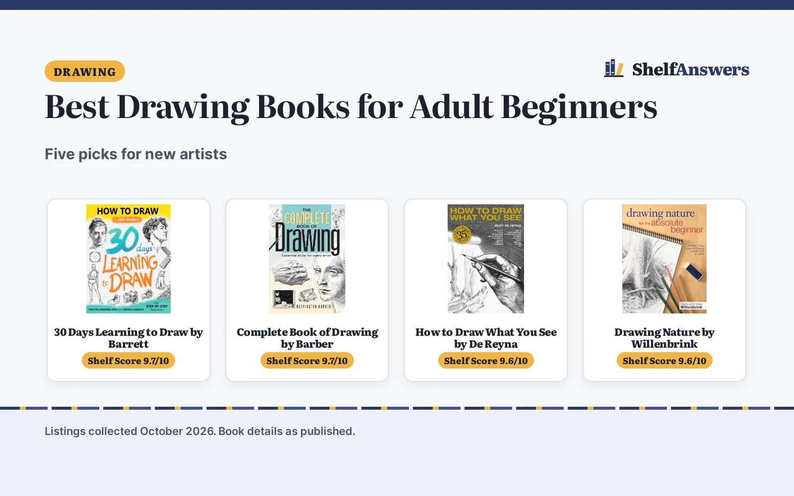 Best Drawing Books for Adult Beginners (2026)