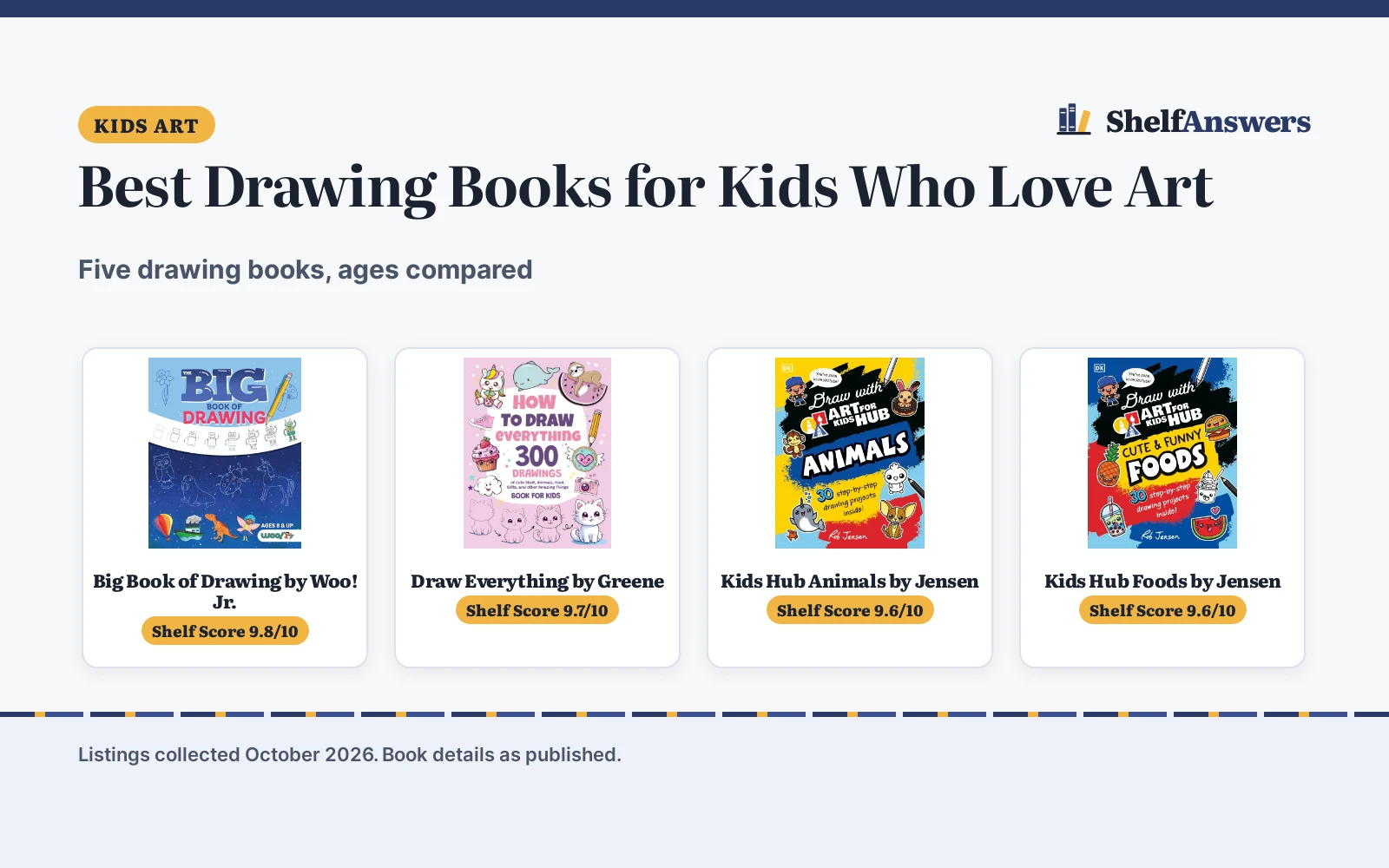 Best Drawing Books for Kids Who Love Art (2026): 5 Compared
