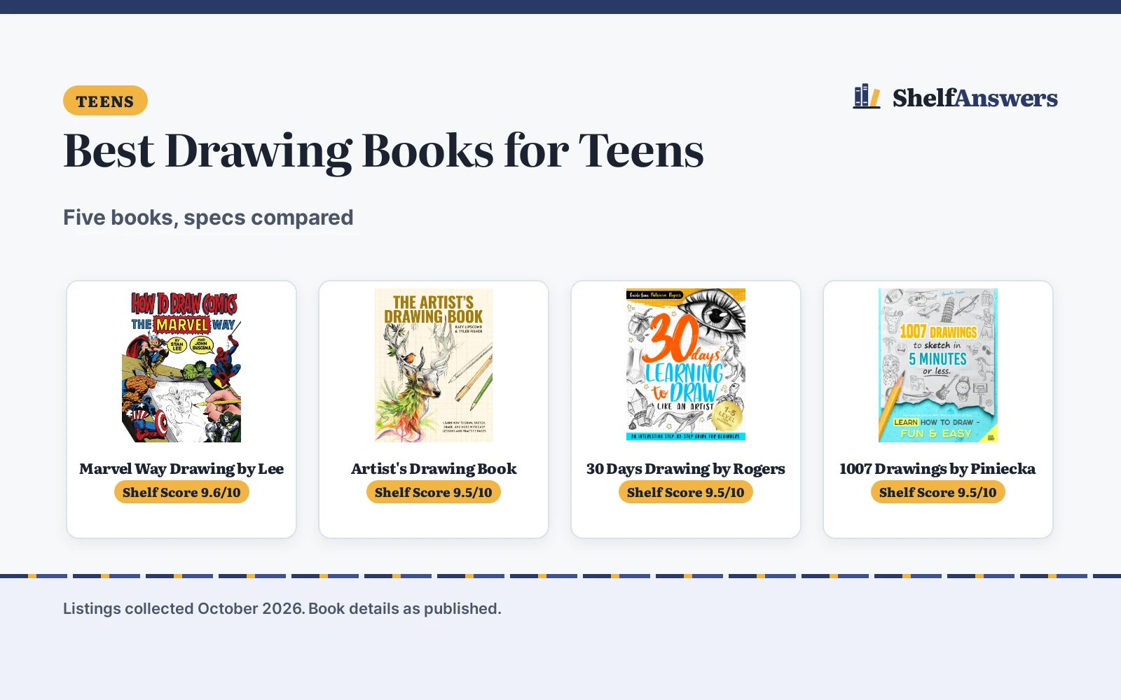 Best Drawing Books for Teens (2026): 5 Compared