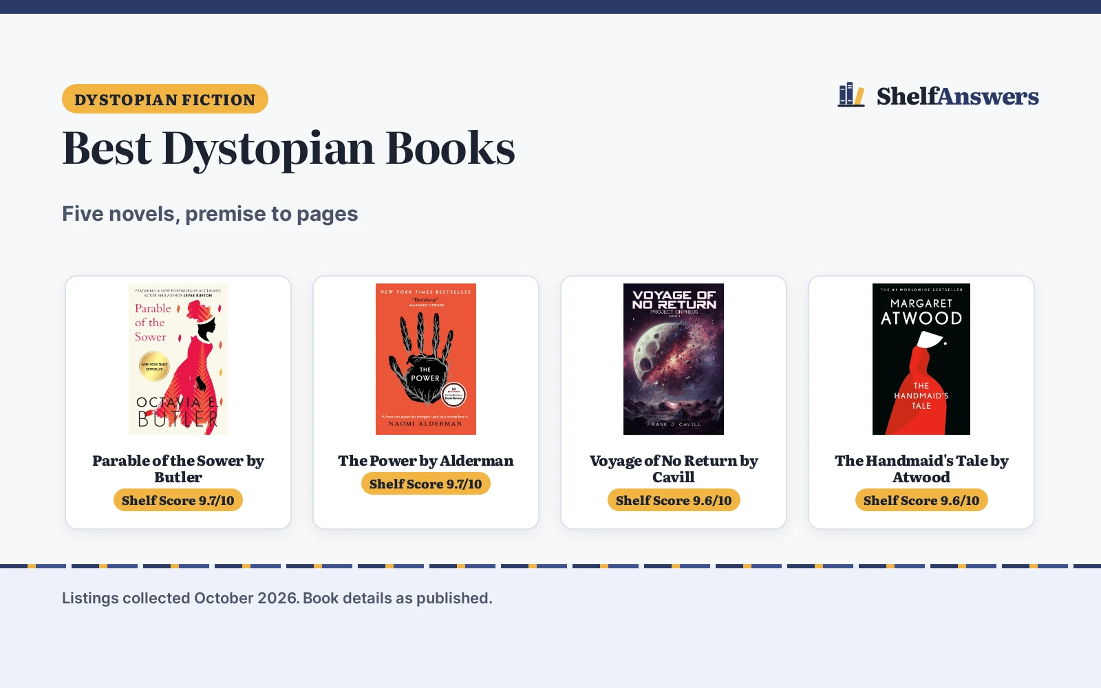 Best Dystopian Books (2026): 5 Novels Compared