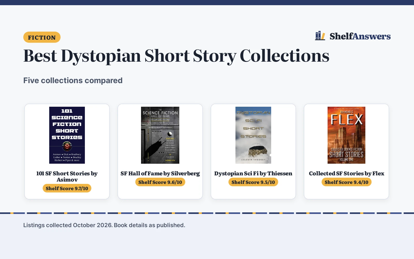 Best Dystopian Short Story Collections (2026): 5 Picks Compared