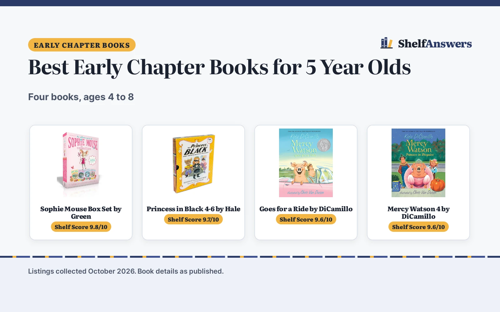 Best Early Chapter Books for 5 Year Olds (2026): 5 Compared