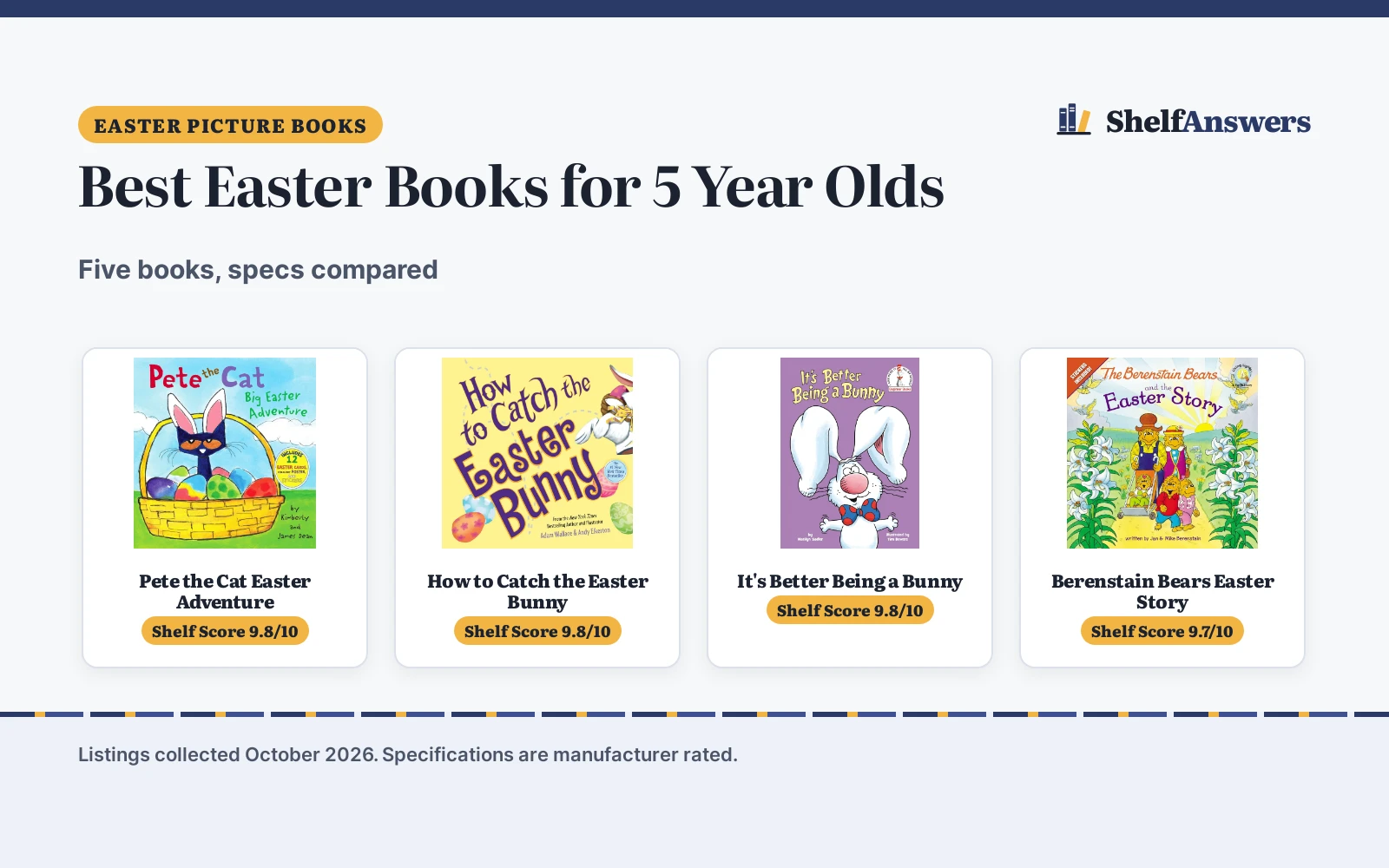 Best Easter Books for 5 Year Olds (2026): 5 Compared