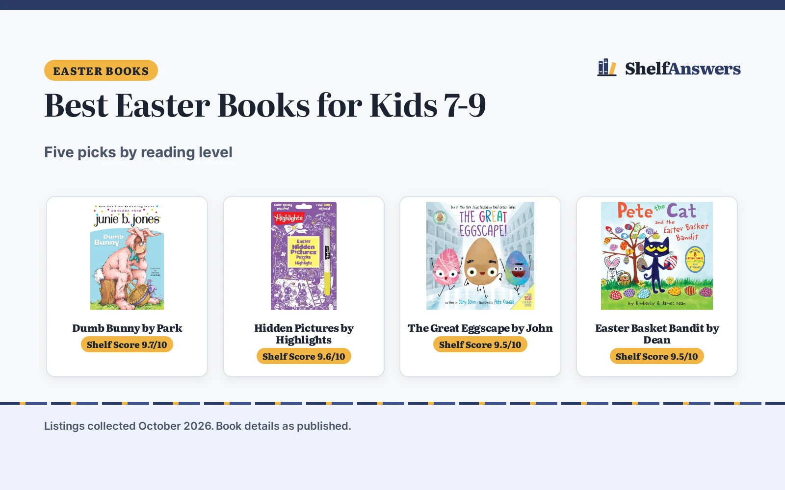Best Easter Books for Kids 7-9 (2026): 5 Books Compared