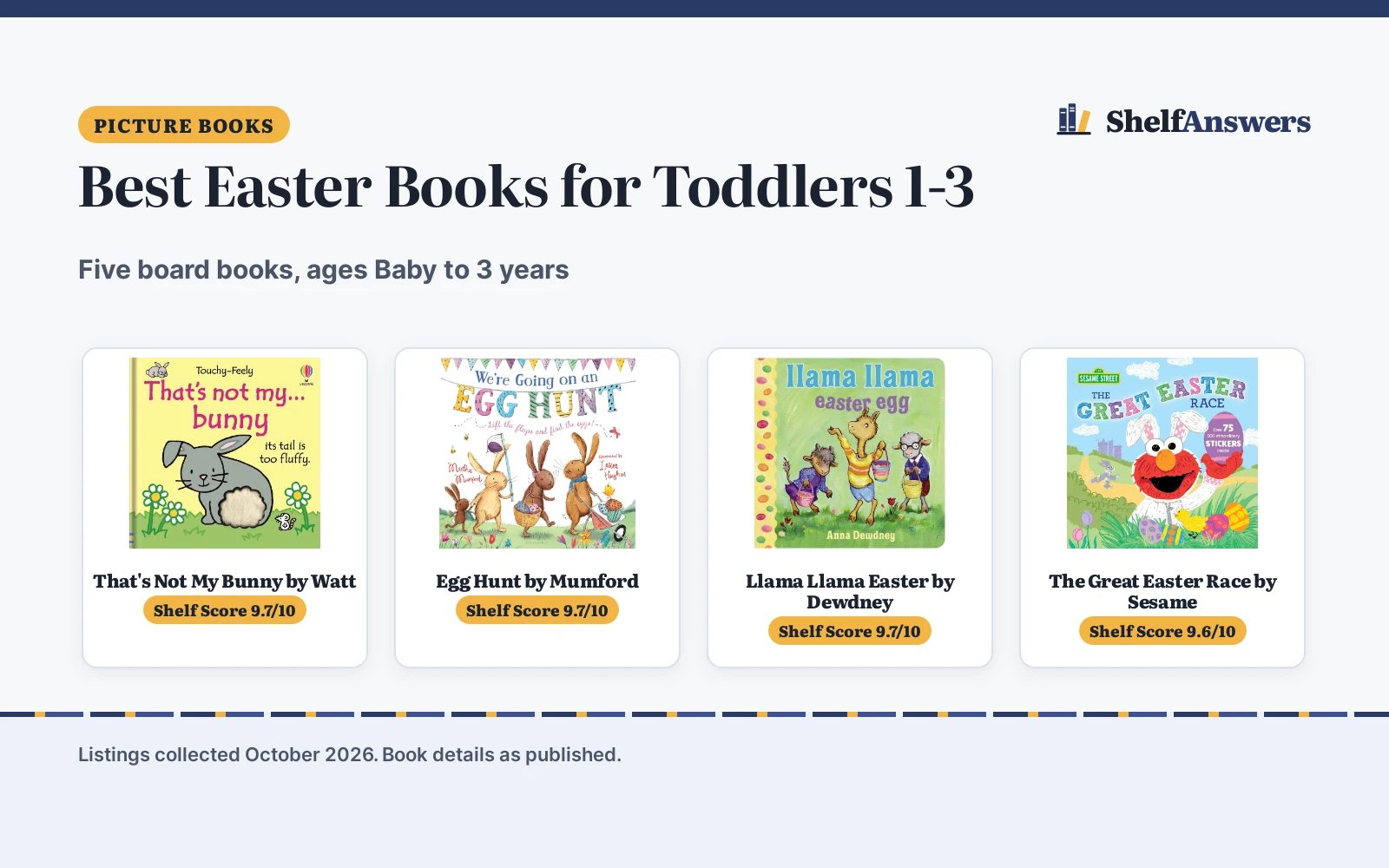 Best Easter Books for Toddlers 1-3 (2026): 5 Picks Compared