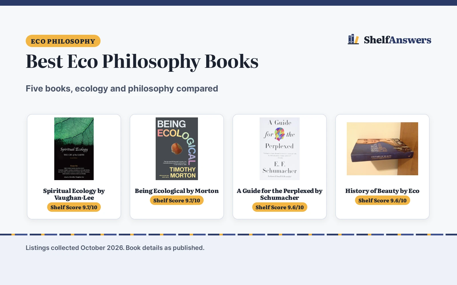Best Eco Philosophy Books (2026): 5 Picks Compared