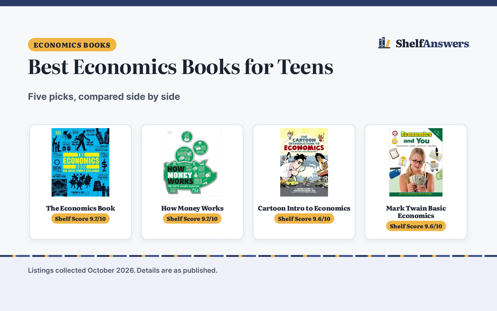 Best Economics Books for Teens: 5 Compared