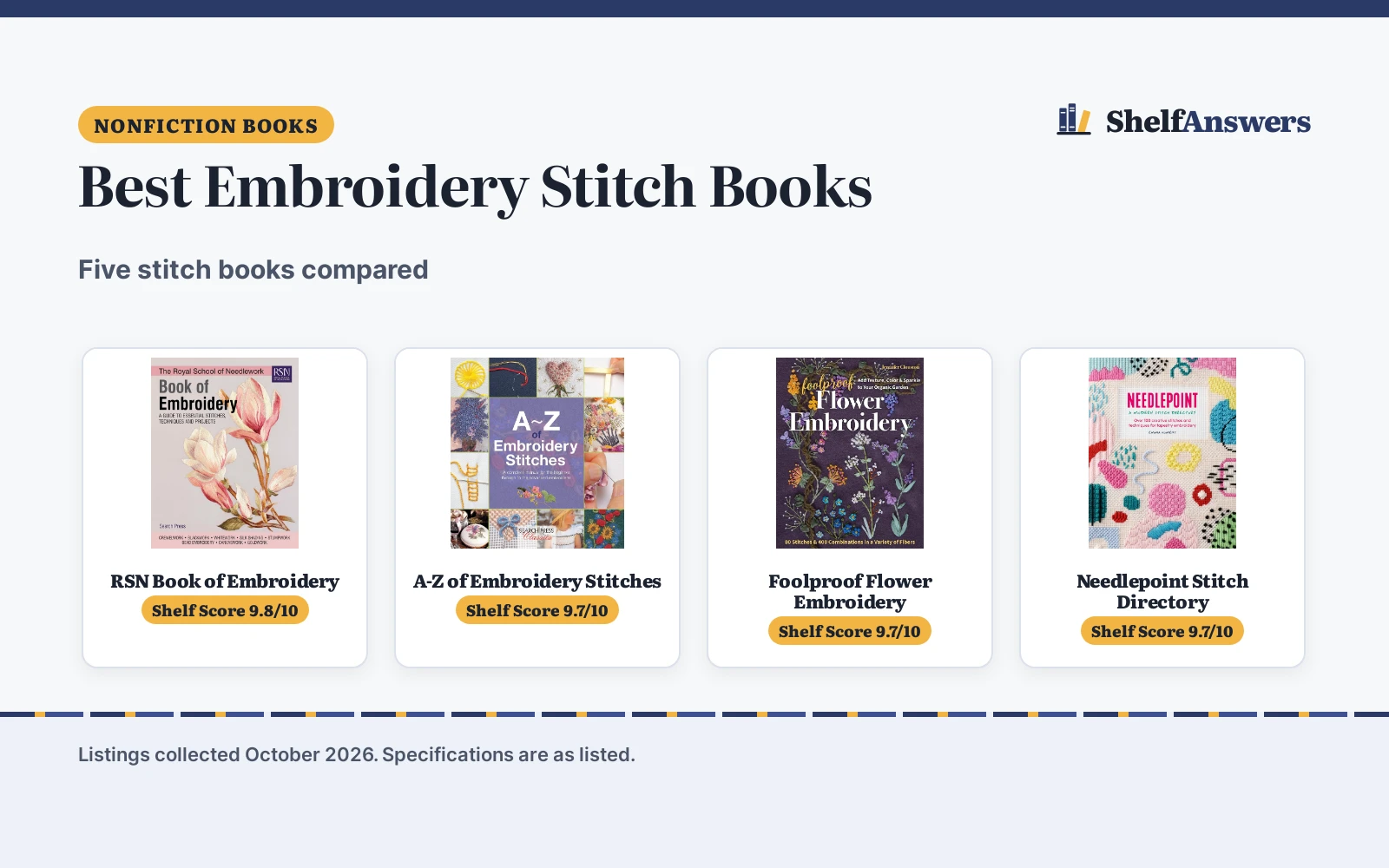 Best Embroidery Stitch Books (2026)