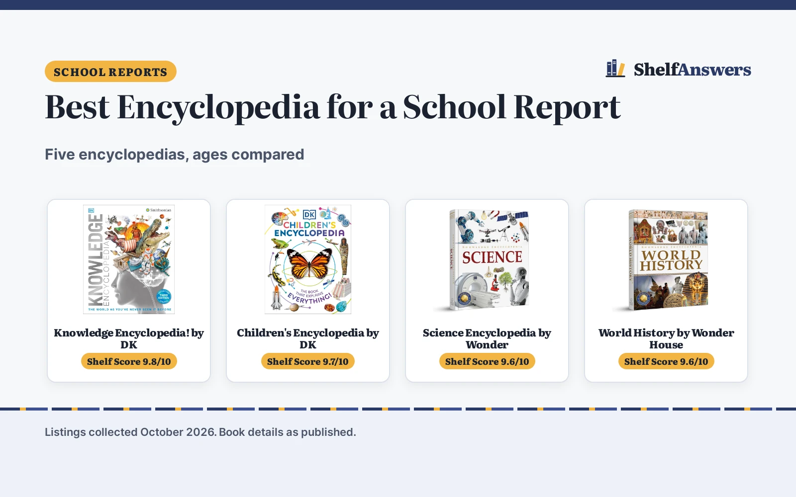 Best Encyclopedia for a School Report (2026): 5 Compared
