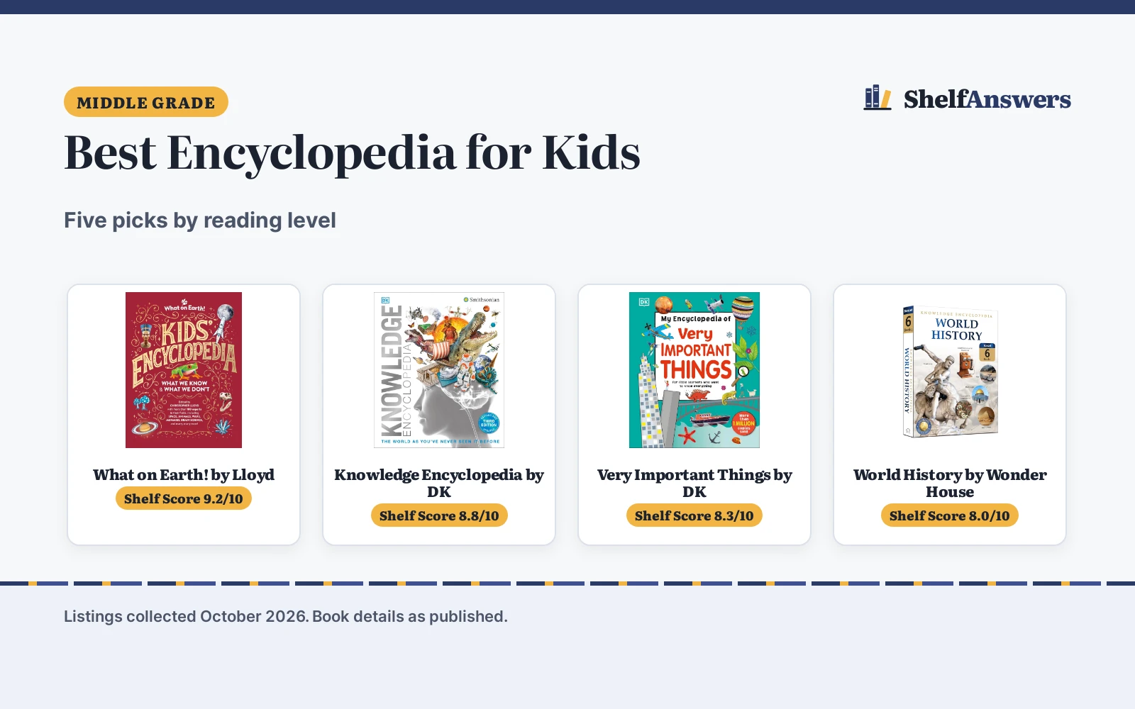 Best Encyclopedia for Kids (2026): 5 Top Reference Books