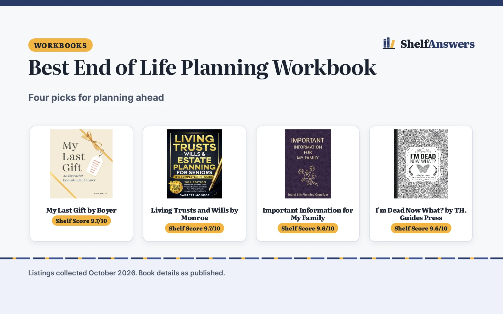 Best End of Life Planning Workbook (2026): 4 Picks for Peace of Mind