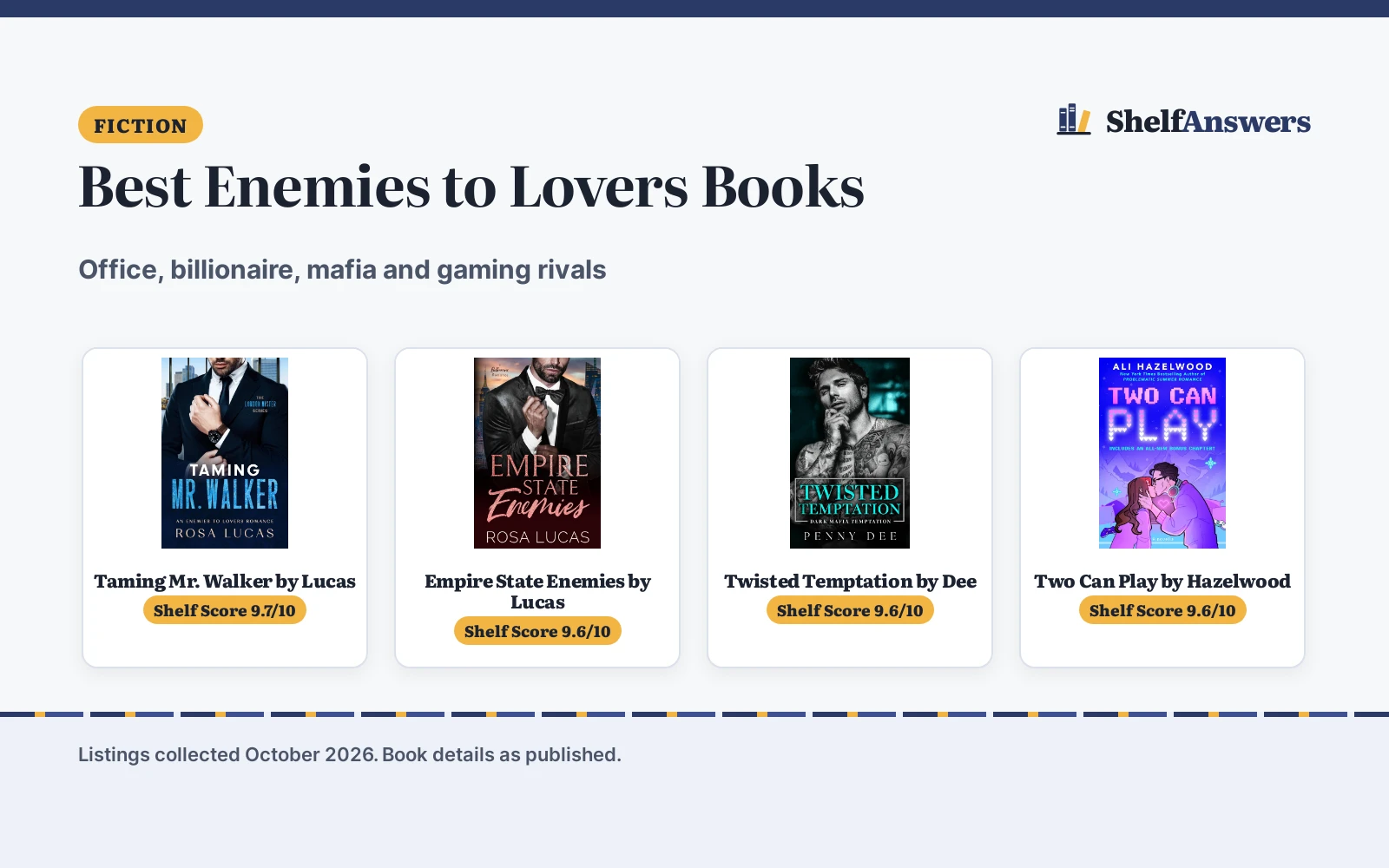 Best Enemies to Lovers Books (2026): 7 Picks Compared