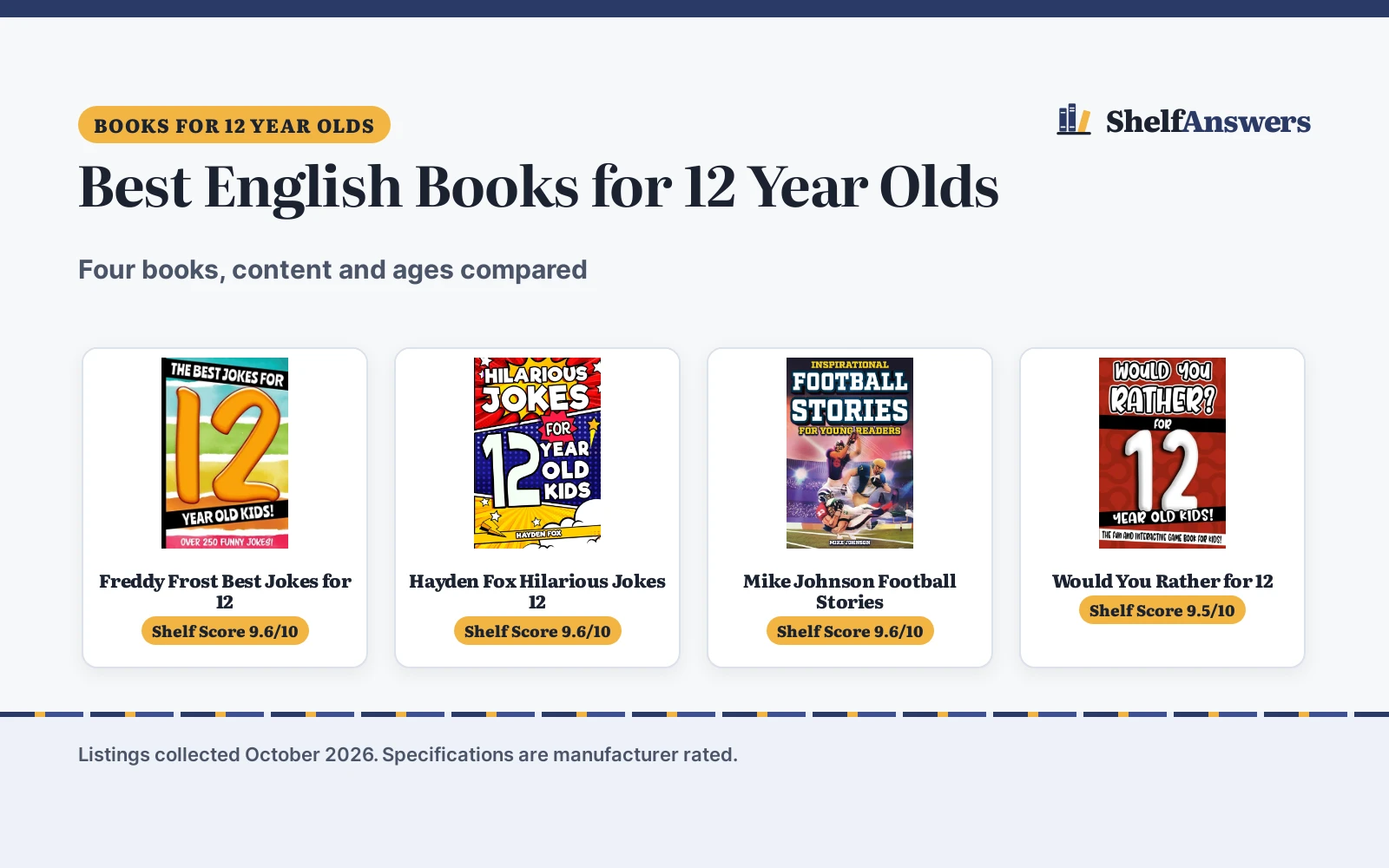 Best English Books for 12 Year Olds: 4 Picks Compared