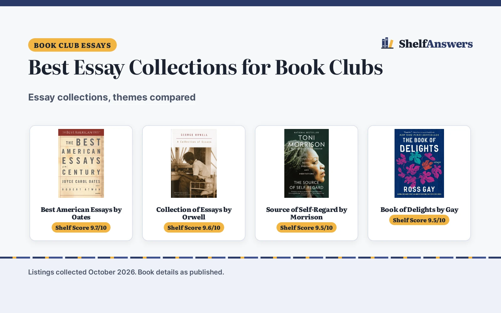 Best Essay Collections for Book Clubs (2026): 5 Picks Compared