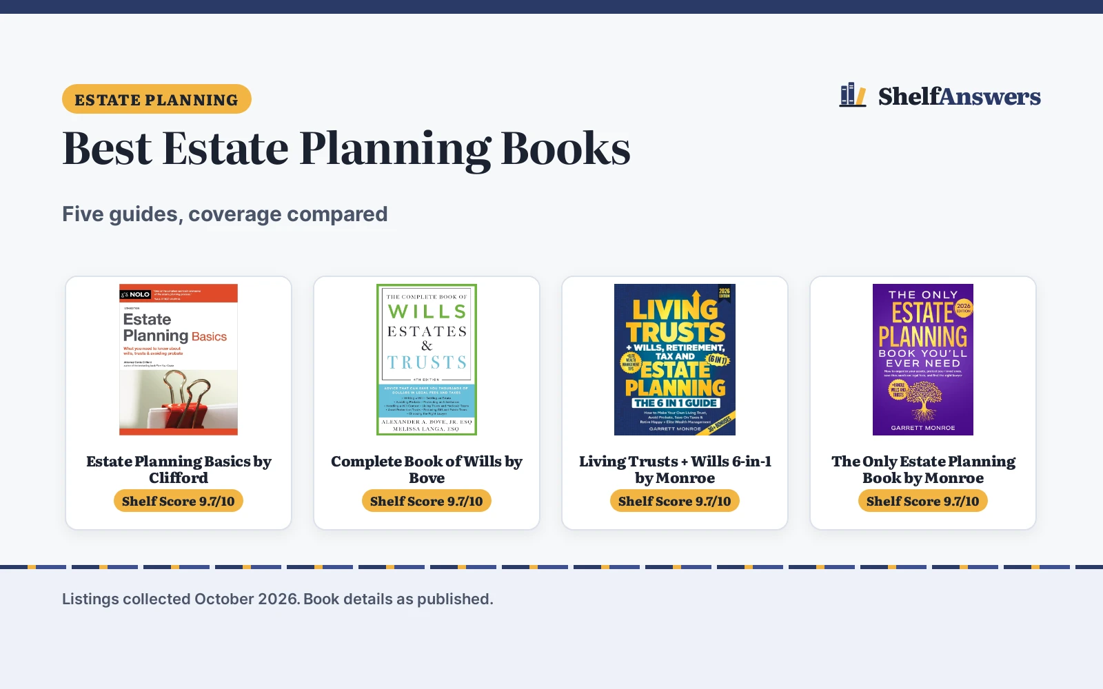 Best Estate Planning Books (2026): 5 Guides Compared