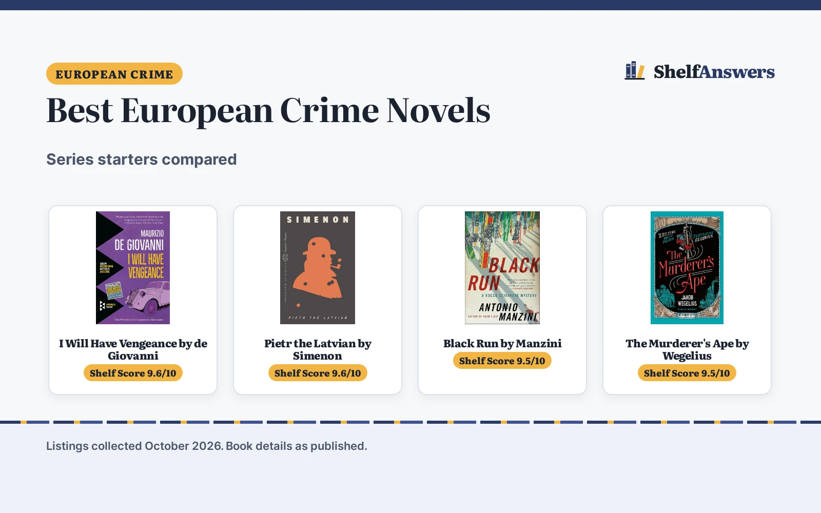 Best European Crime Novels (2026): 5 Compared