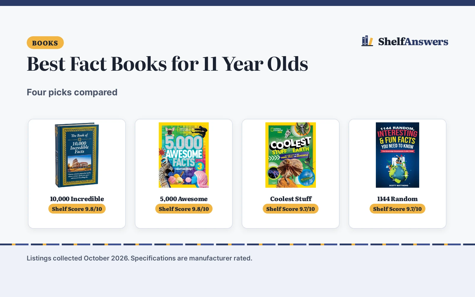 Best Fact Books for 11 Year Olds (2026): 4 Compared