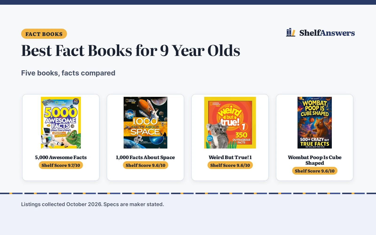 Best Fact Books for 9 Year Olds (2026): 5 Books Compared