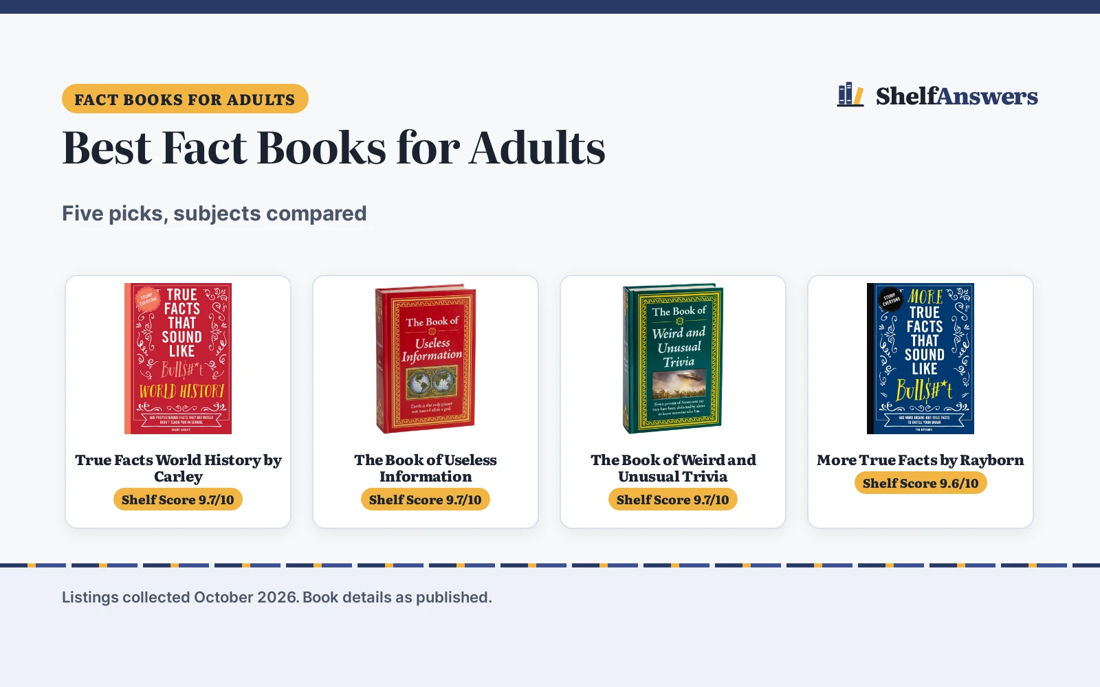 Best Fact Books for Adults (2026): 5 Picks Compared