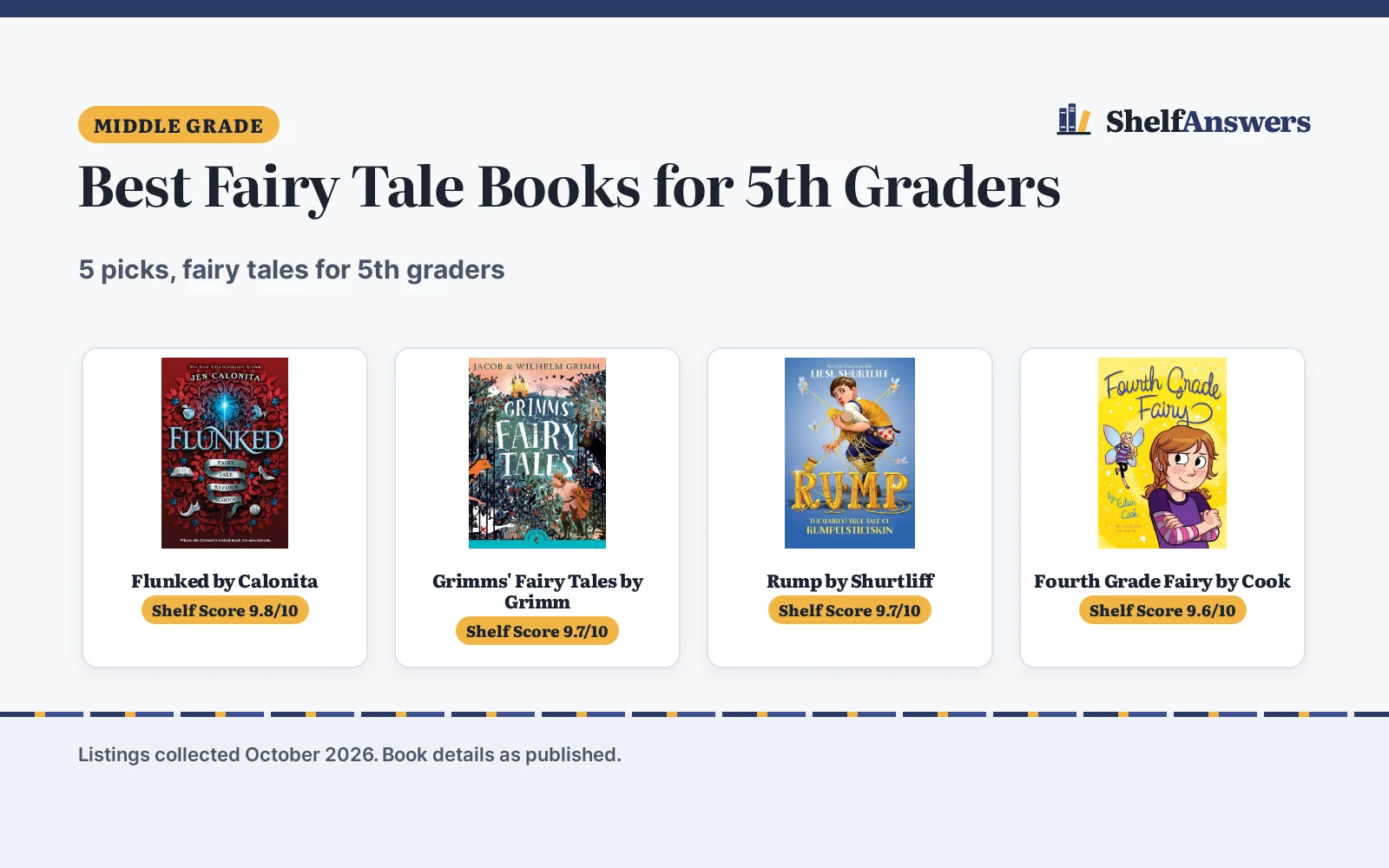 Best Fairy Tale Books for 5th Graders (2026): 5 Picks Compared