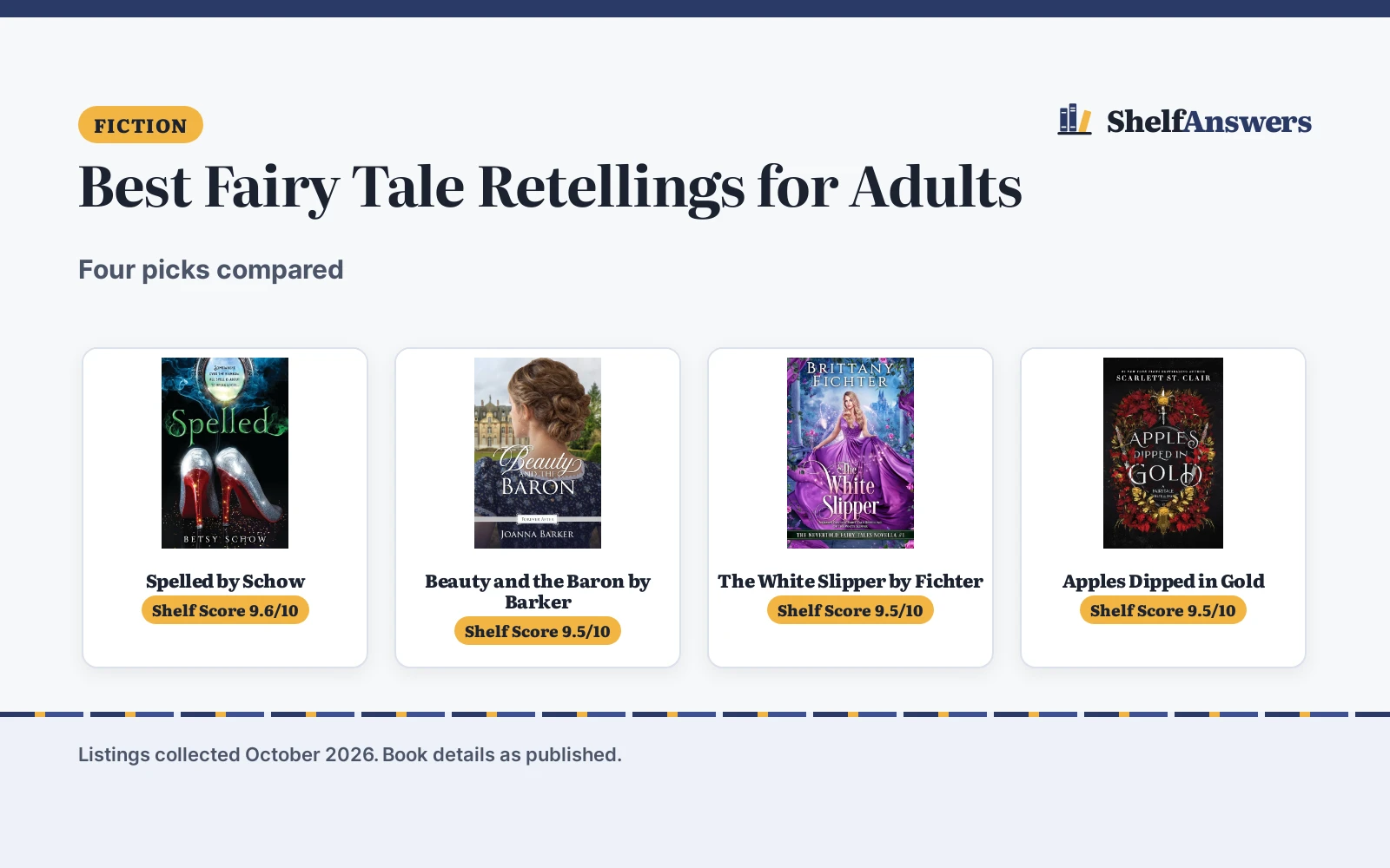 Best Fairy Tale Retellings for Adults (2026): 4 Compared