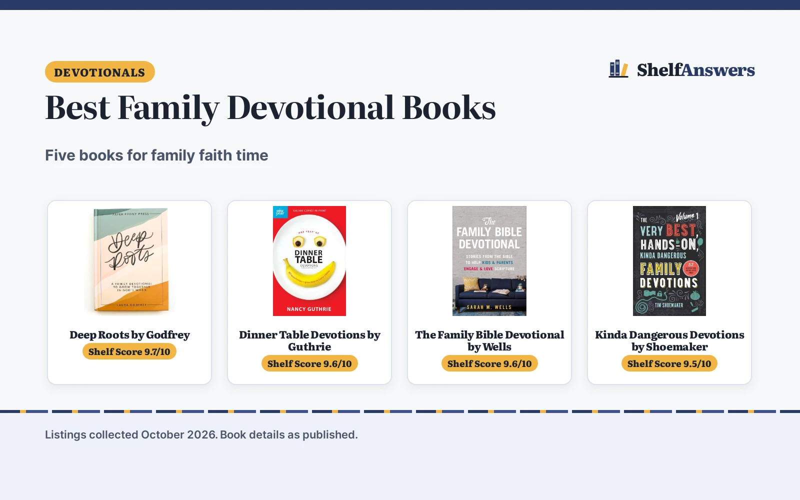 Best Family Devotional Books (2026): 5 Compared