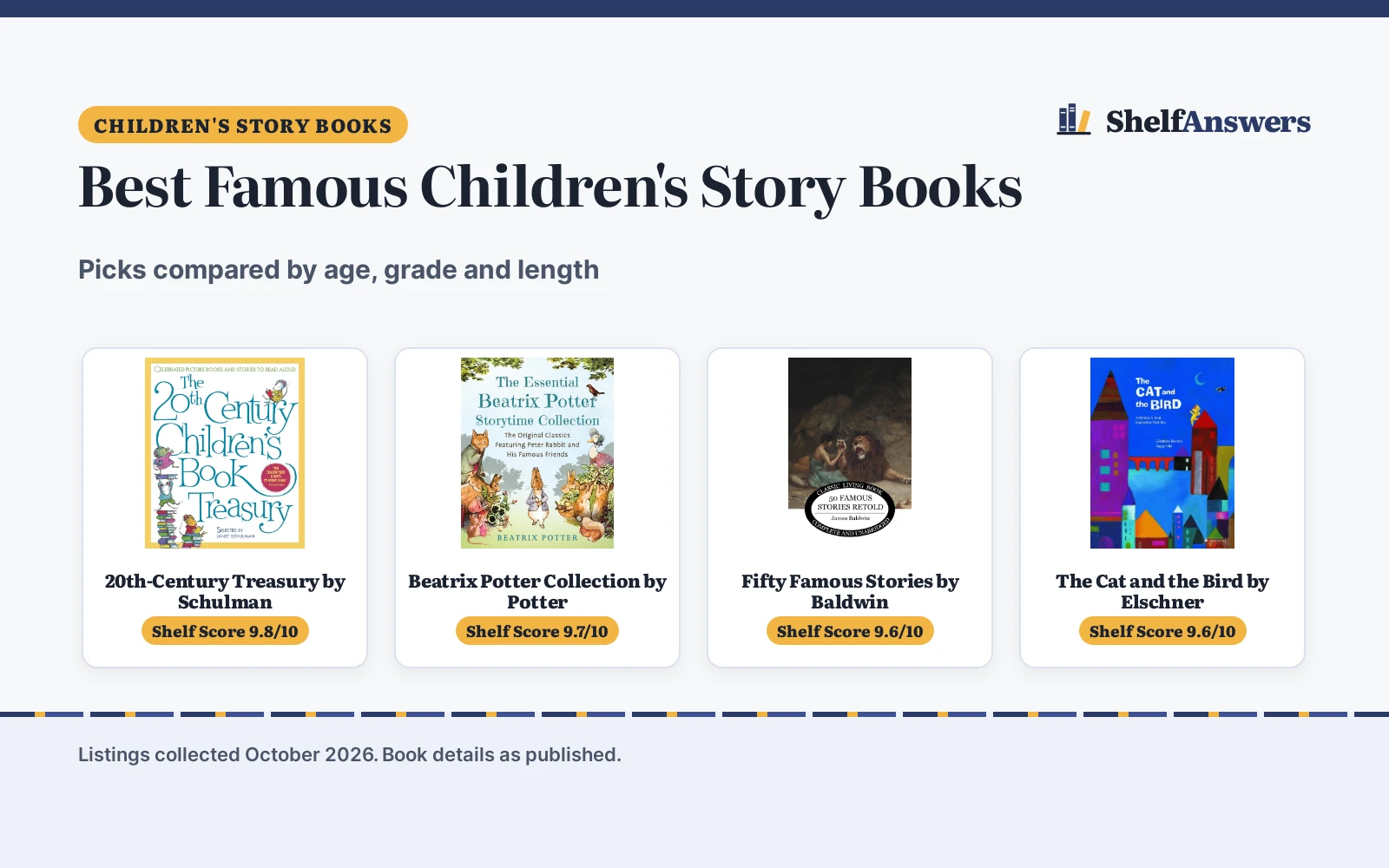 Best Famous Children’s Story Books (2026): 5 Picks Compared