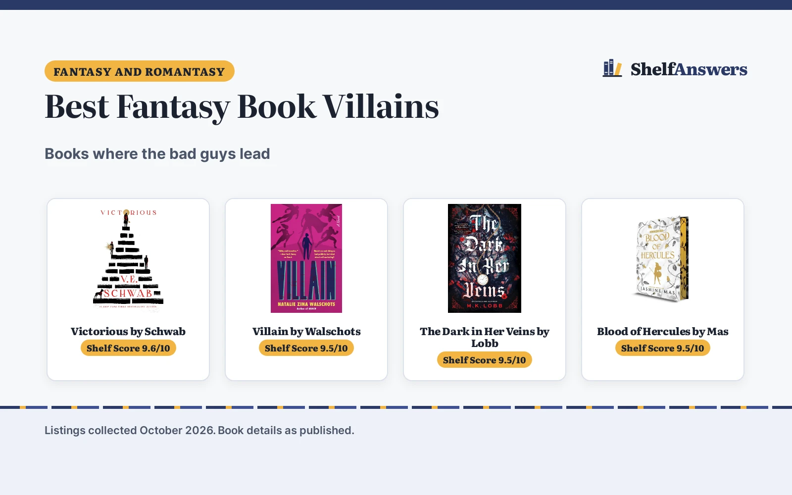 Best Fantasy Book Villains (2026): 5 Picks Compared